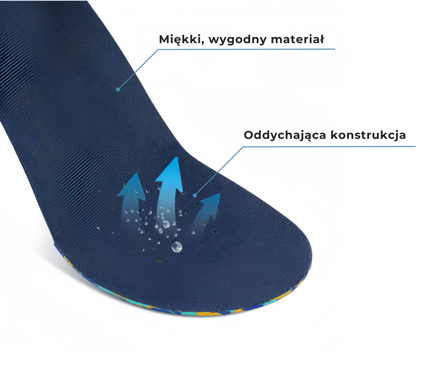 Wkładki profilowane Stepmax Junior