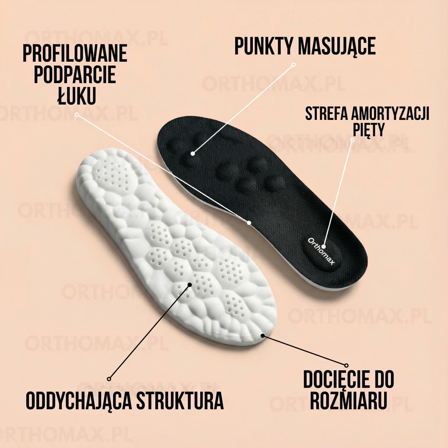 Wkładki Profilowane Stepmax