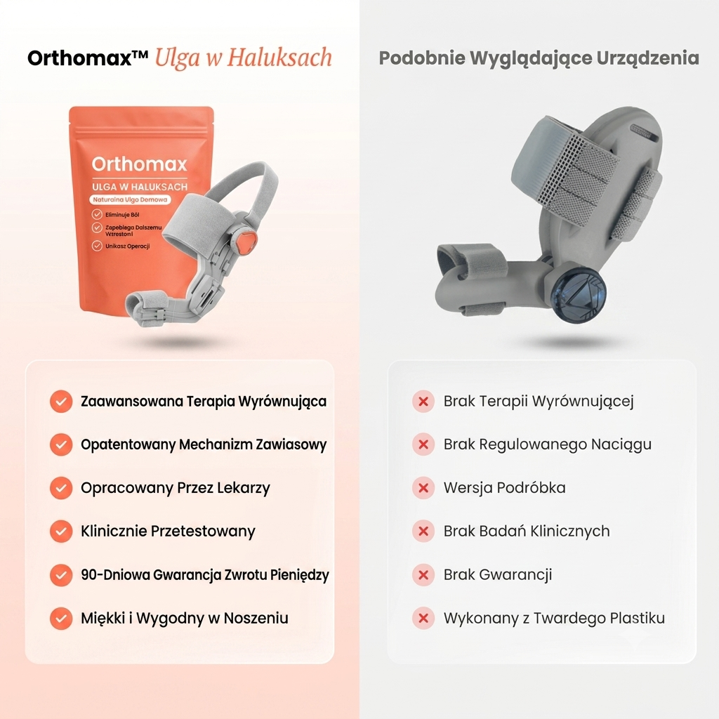 Korektor Haluksów OrthoToe