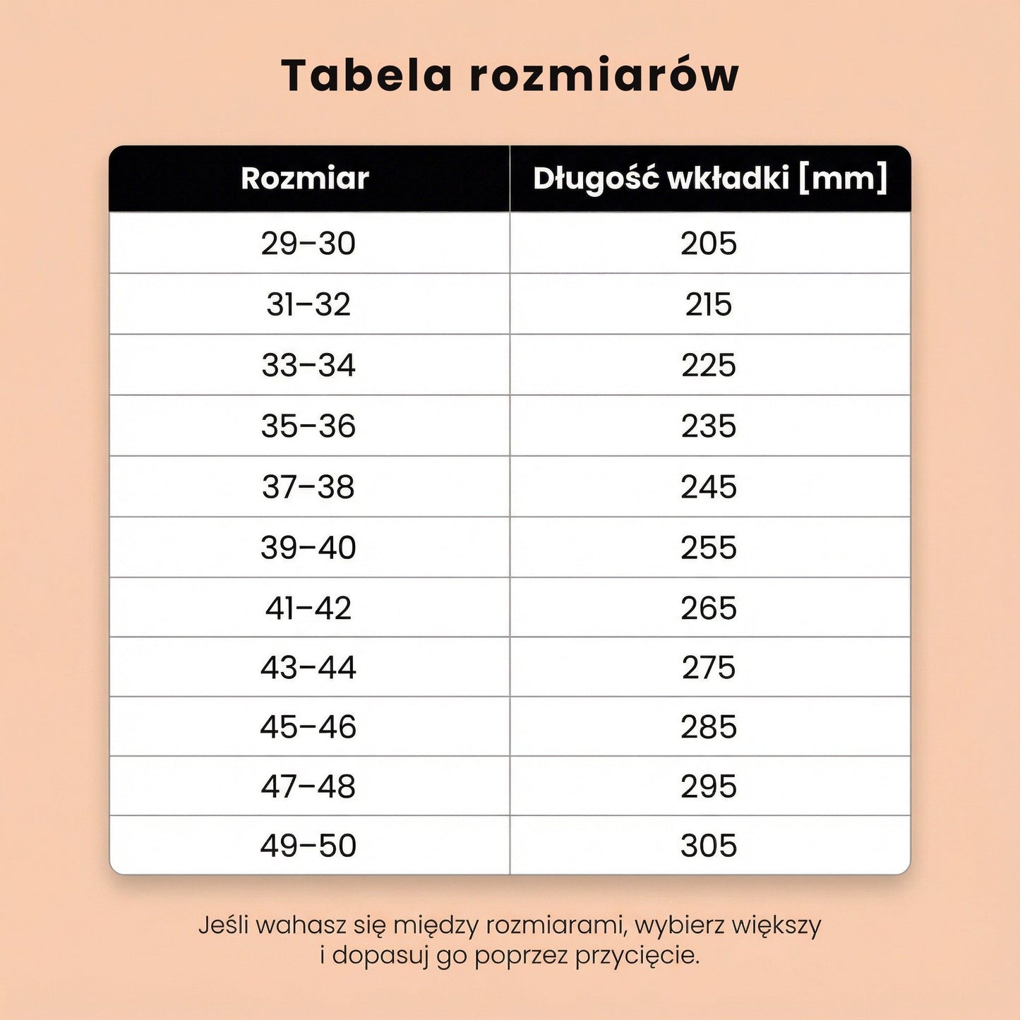 Wkładki Profilowane Stepmax