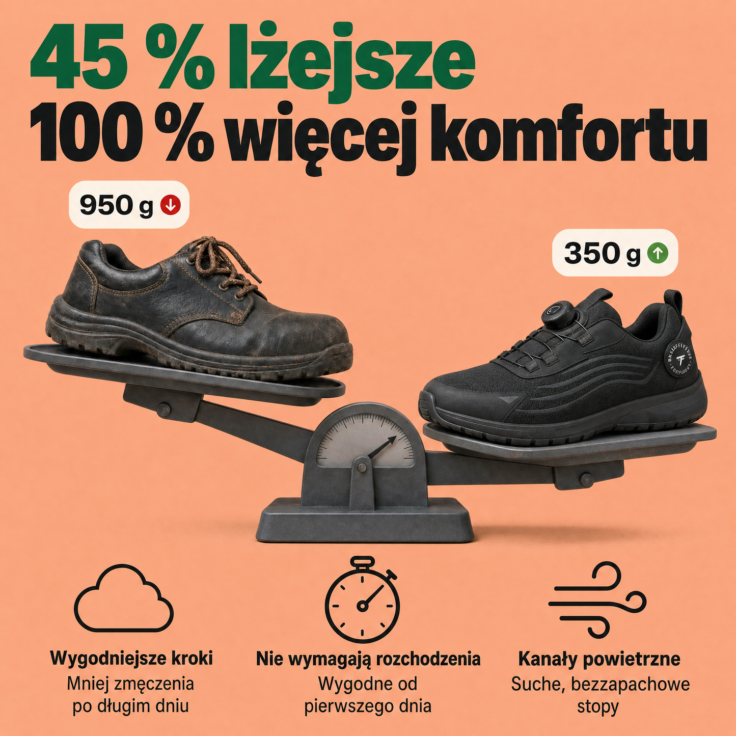 Stepro: Lekkość. Ochrona. Komfort.